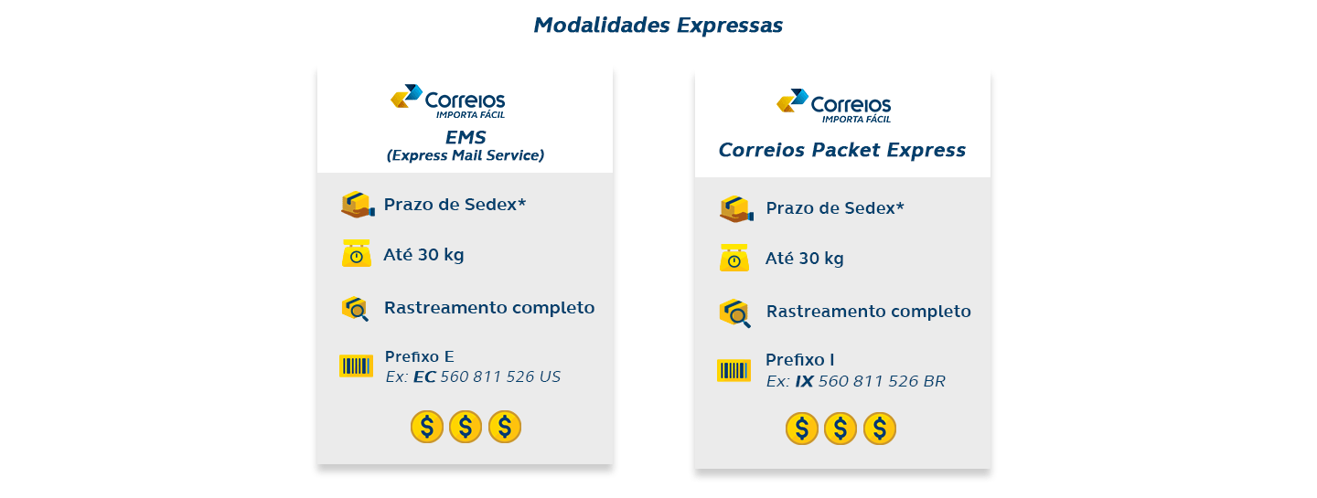 Card Expressos - Desktop